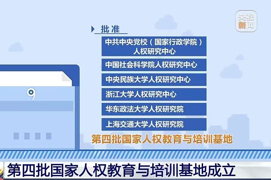 第四批国家人权教育与培训基地公布，中央民族大学人权研究中心获批！