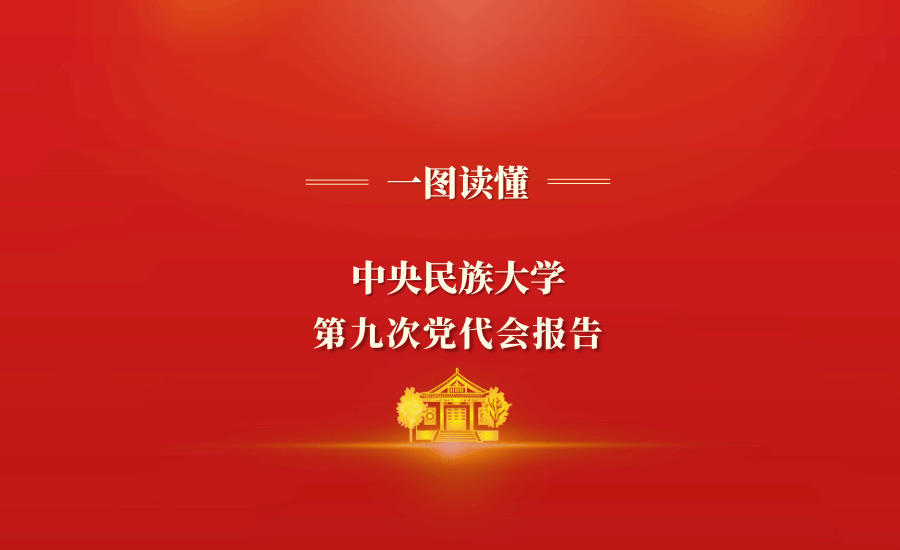 一图读懂！中央民族大学第九次党代会报告